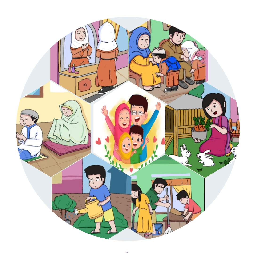 Parenting Model Pembelajaran Moral dalam Keluarga